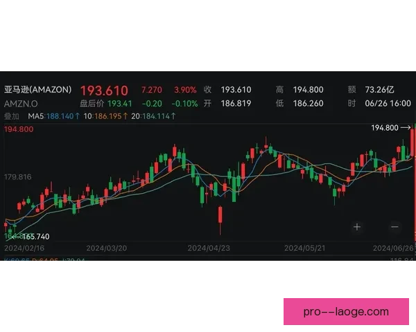 战绩低迷引震荡曼联确认裁撤部分员工俱乐部内部重组信号强烈升温